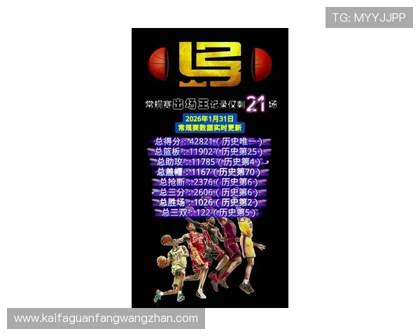 365篮球平台不断更新的篮球资讯和实时比赛报道帮助你掌握第一手战况 365篮球平台不断更新的篮球资讯和实时比赛报道帮助你掌握第一手战况