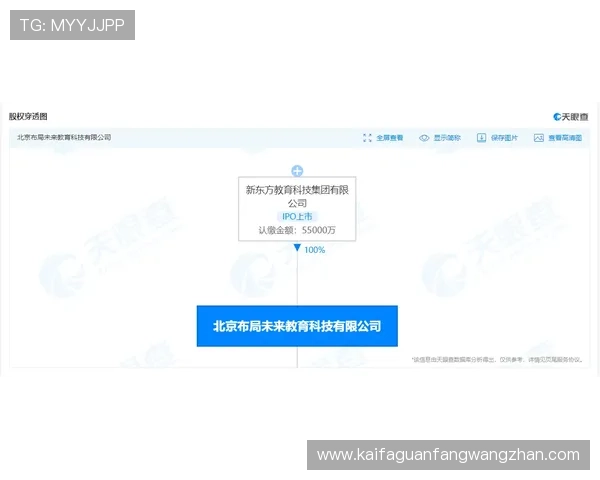 凯发体育注册中心地址电话查询,提供最新的注册地点和联系方式信息 凯发体育注册中心地址电话查询,提供最新的注册地点和联系方式信息