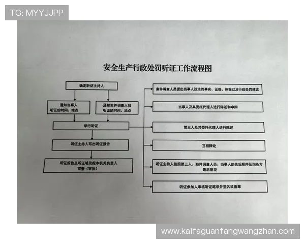 凯发旗舰厅登录线路错误出现时的应急处理流程详解 凯发旗舰厅登录线路错误出现时的应急处理流程详解