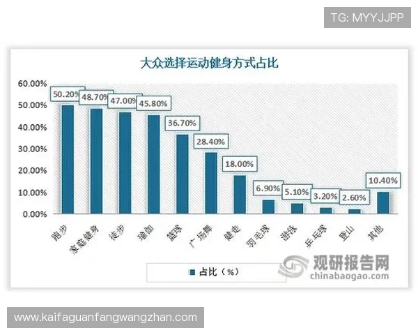 凯发娱乐体育如何利用专业的体育数据分析提升投注策略实现盈利的实用技巧指南 凯发娱乐体育如何利用专业的体育数据分析提升投注策略实现盈利的实用技巧指南
