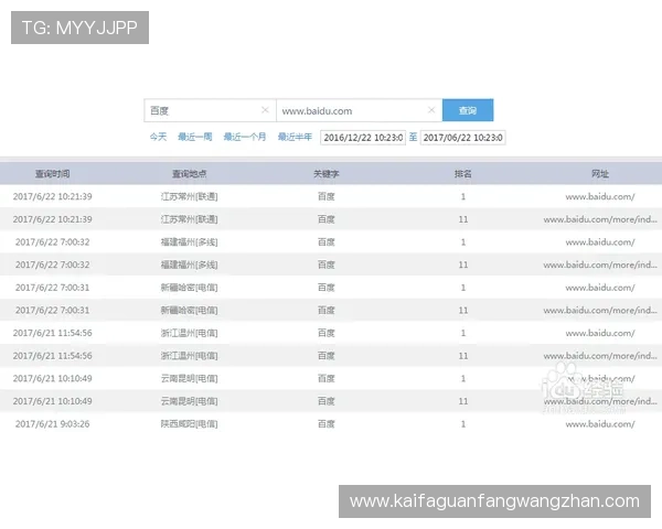 凯发网址全站登录确保账号安全与便捷操作的详细指南