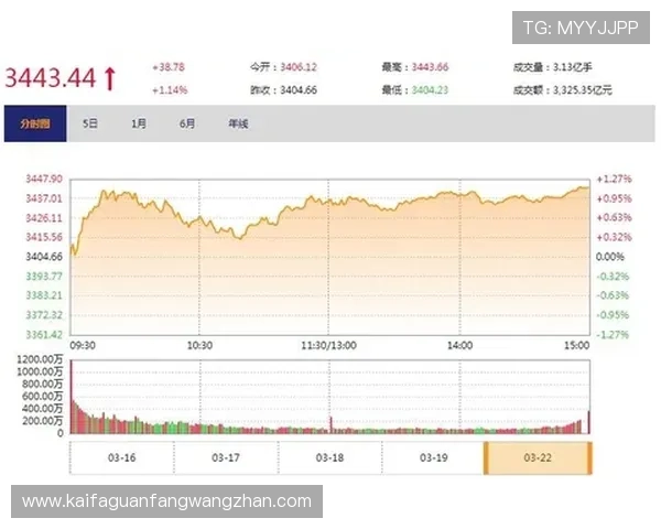 凯发足球官网下载app安全登录与隐私保护措施，确保用户信息安全无忧