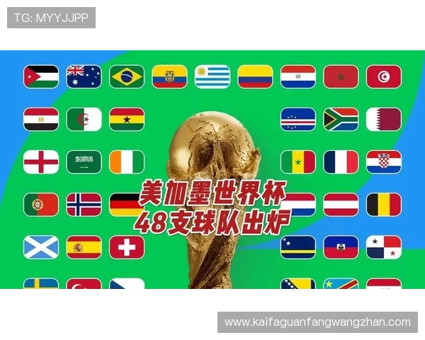 2026年世界杯48支球队如何科学合理分组确保公平竞争