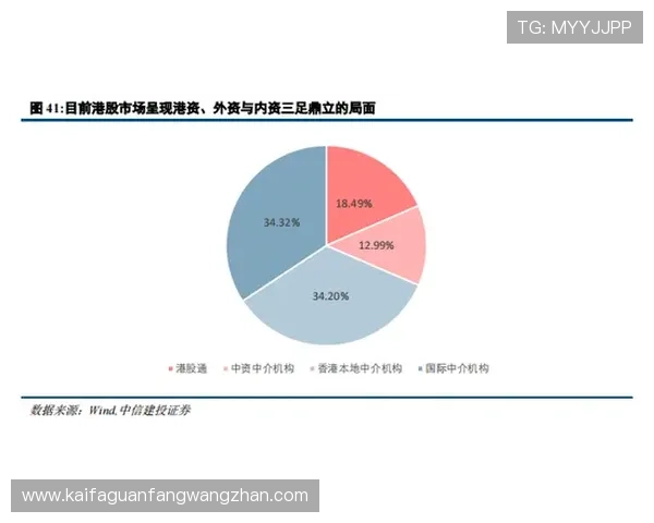 凯发ag中国客户服务支持体系及常见问题快速解决方法 凯发ag中国客户服务支持体系及常见问题快速解决方法
